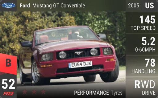 Ford Mustang GT Convertible 