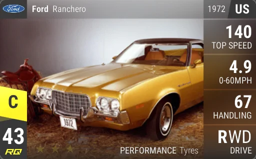 Ford Ranchero