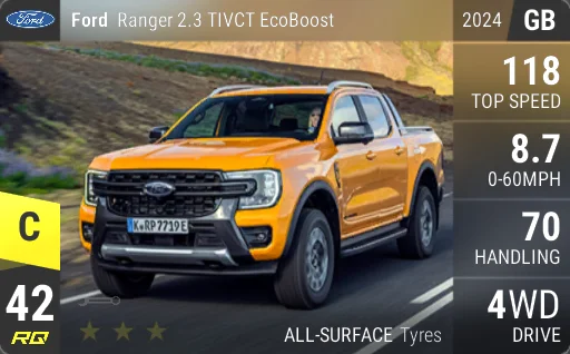 Ford Ranger 2.3 TIVCT EcoBoost