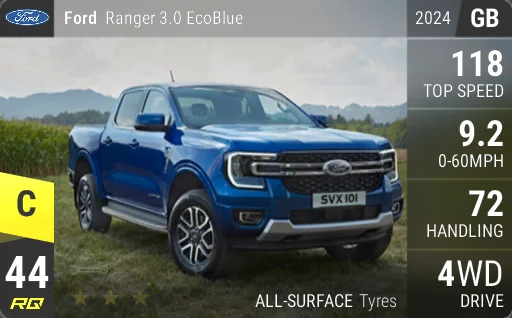 Ford Ranger 3.0 EcoBlue