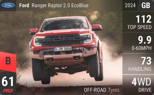 Ford Ranger Raptor 2.0 EcoBlue