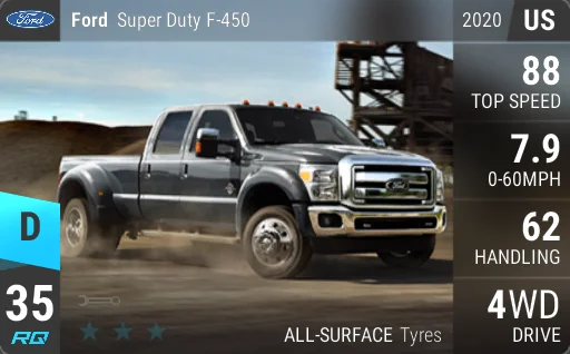 Ford Super Duty F-450