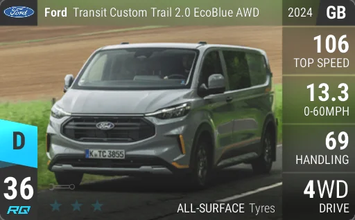 Ford Transit Custom Trail 2.0 EcoBlue AWD