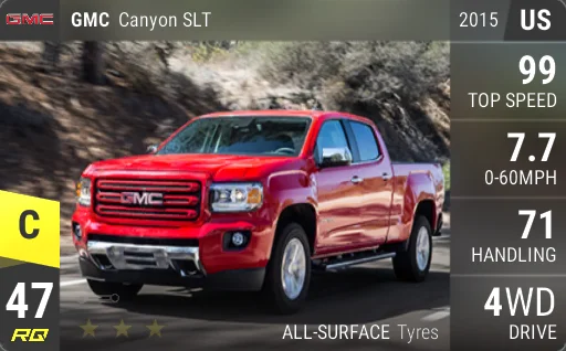 GMC Canyon SLT