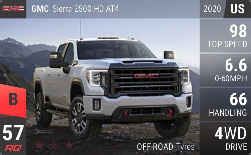 GMC Sierra 2500 HD AT4