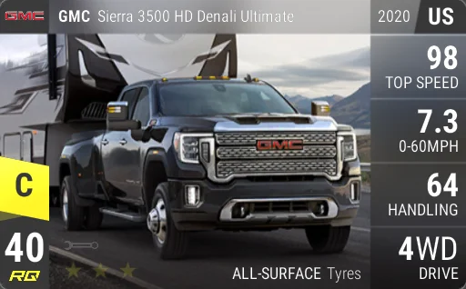 GMC Sierra 3500 HD Denali Ultimate