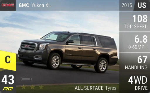 GMC Yukon XL