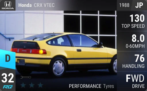 Honda CRX VTEC