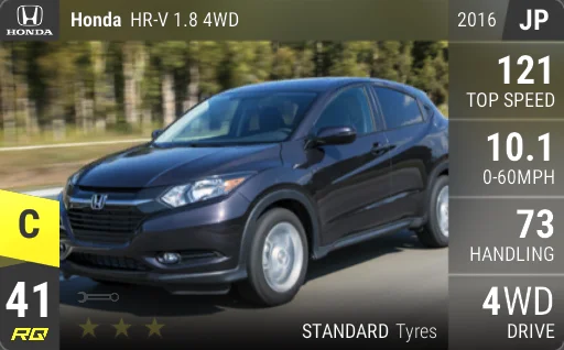 Honda HR-V 1.8 4WD