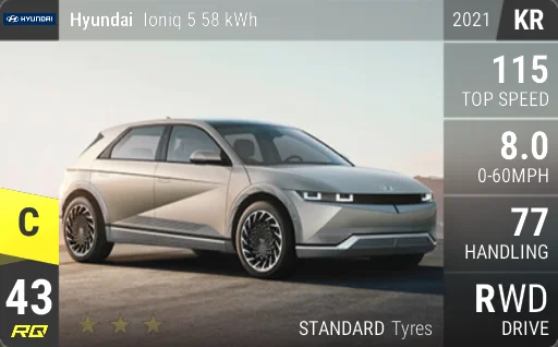 Hyundai Ioniq 5 58 kWh
