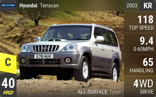 Hyundai Terracan