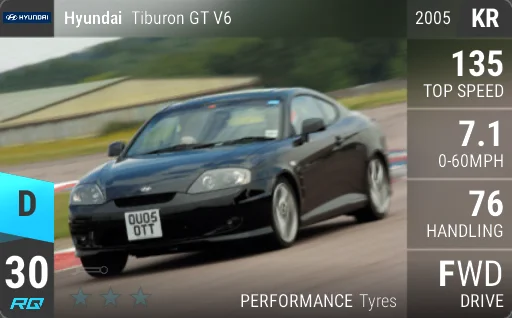 Hyundai Tiburon GT V6