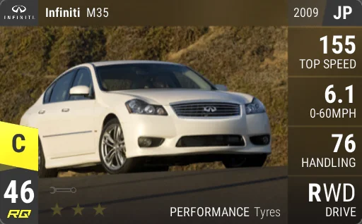 Infiniti M35