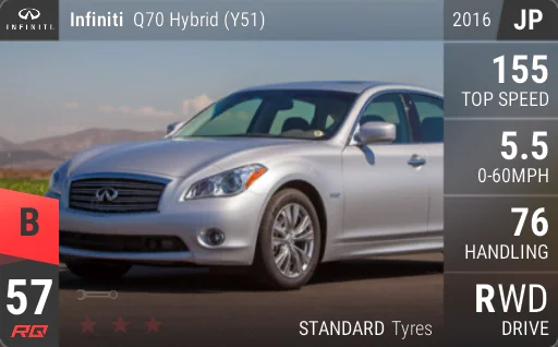 INFINITI Q70 Hybrid (Y51)