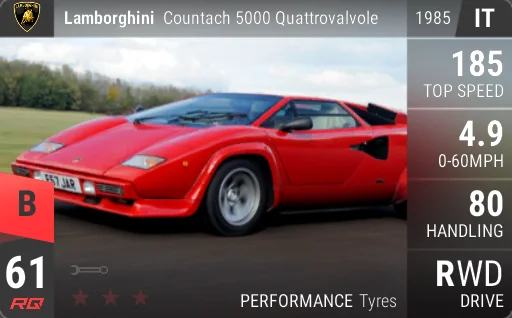 Lamborghini Countach 5000 Quattrovalvole