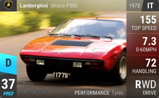 Lamborghini Urraco P300