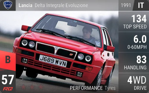Lancia Delta Integrale Evoluzione