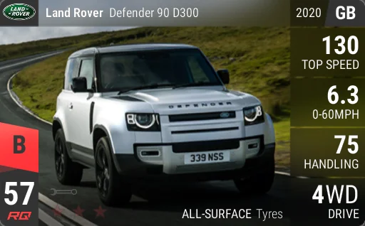 Land Rover Defender 90 D300