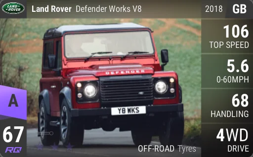 Land Rover Defender Works V8