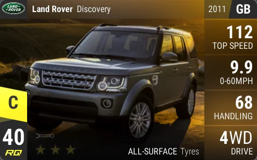 Land Rover Discovery