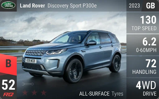Land Rover Discovery Sport P300e