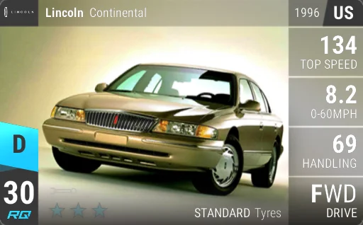Lincoln Continental