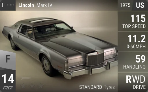 Lincoln Mark IV