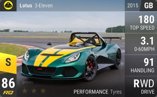 Lotus 3-Eleven