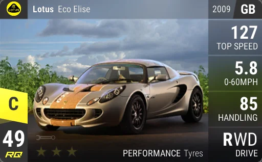 Lotus Eco Elise