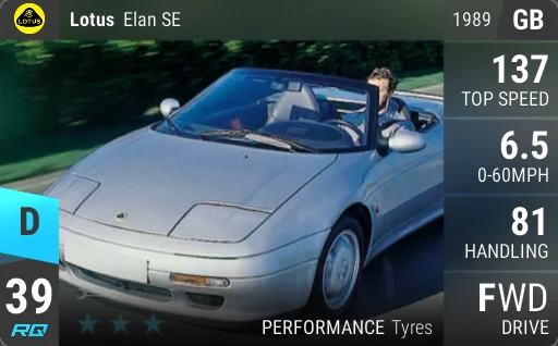 Lotus Elan SE