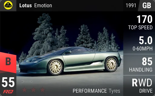 Lotus Emotion