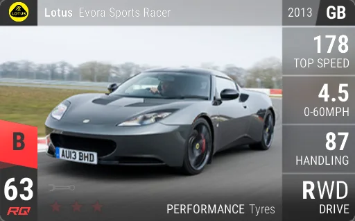 Lotus Evora Sports Racer