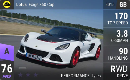 Lotus Exige 360 Cup