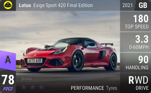 Lotus Exige Sport 420 Final Edition