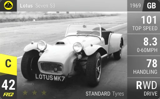 Lotus Seven S3
