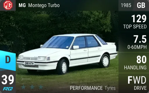MG Montego Turbo