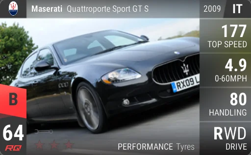 Maserati Quattroporte Sport GT S