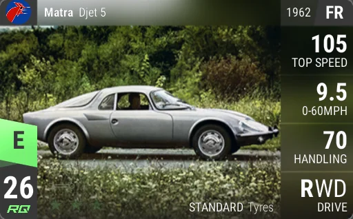 Matra Djet 5