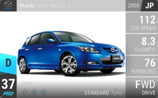 Mazda Axela Sport 2.3