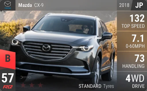 Mazda CX-9