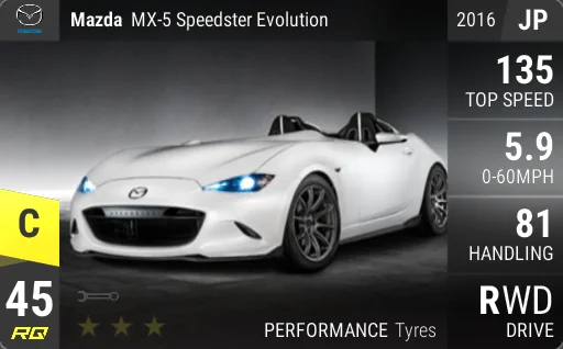 Mazda MX-5 Speedster Evolution