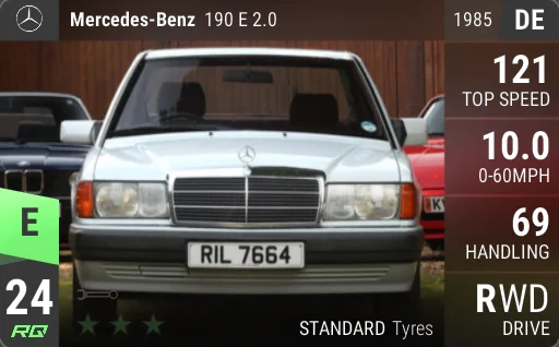 Mercedes-Benz 190 E 2.0