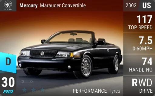 Mercury Marauder Convertible