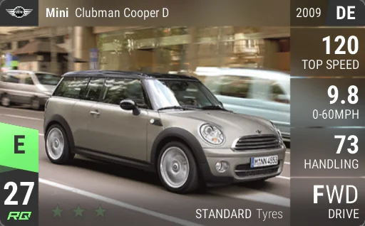 MINI Clubman Cooper D