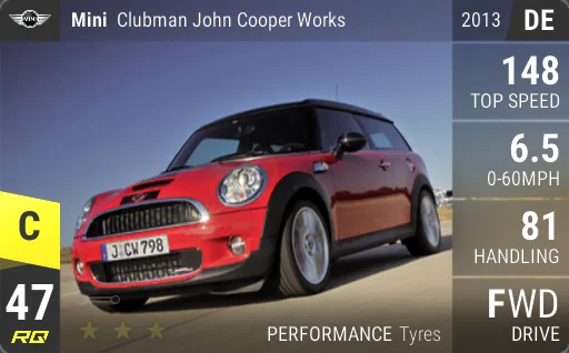 MINI Clubman John Cooper Works