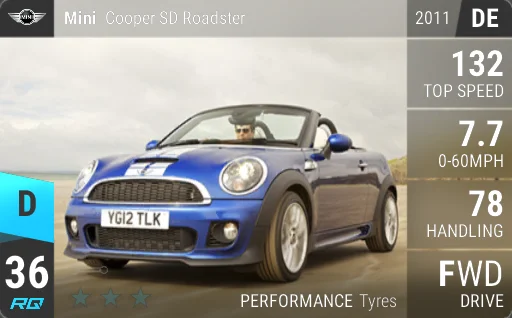 MINI Cooper SD Roadster