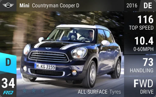 MINI Countryman Cooper D