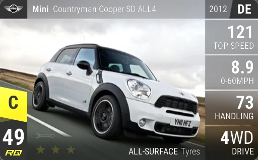 MINI Countryman Cooper SD ALL4