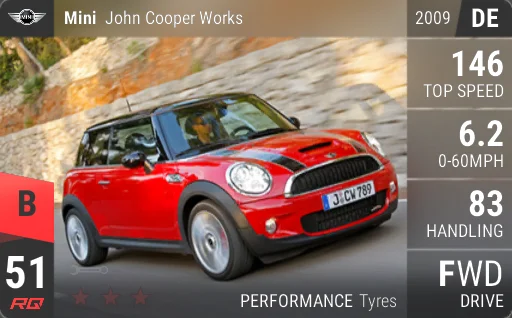 MINI John Cooper Works