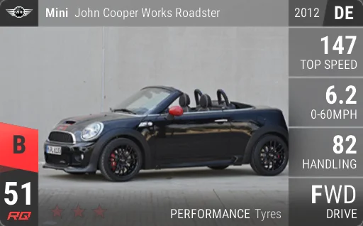 MINI John Cooper Works Roadster